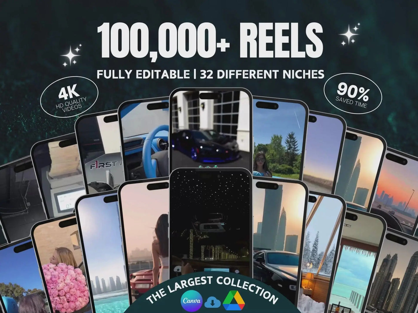 100,000+ Reel Master Library: Elevate Your Content Creation